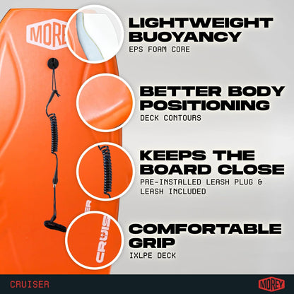 Morey Cruiser 42.5" Bodyboard