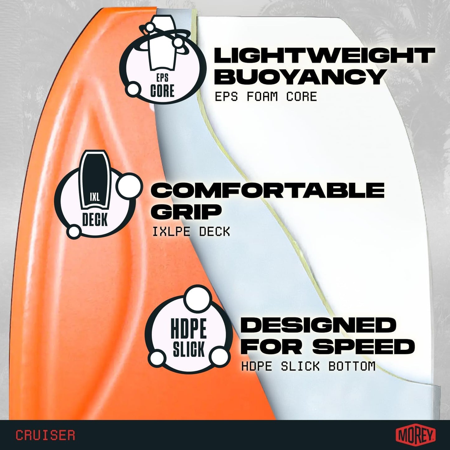 Morey Cruiser 42.5" Bodyboard