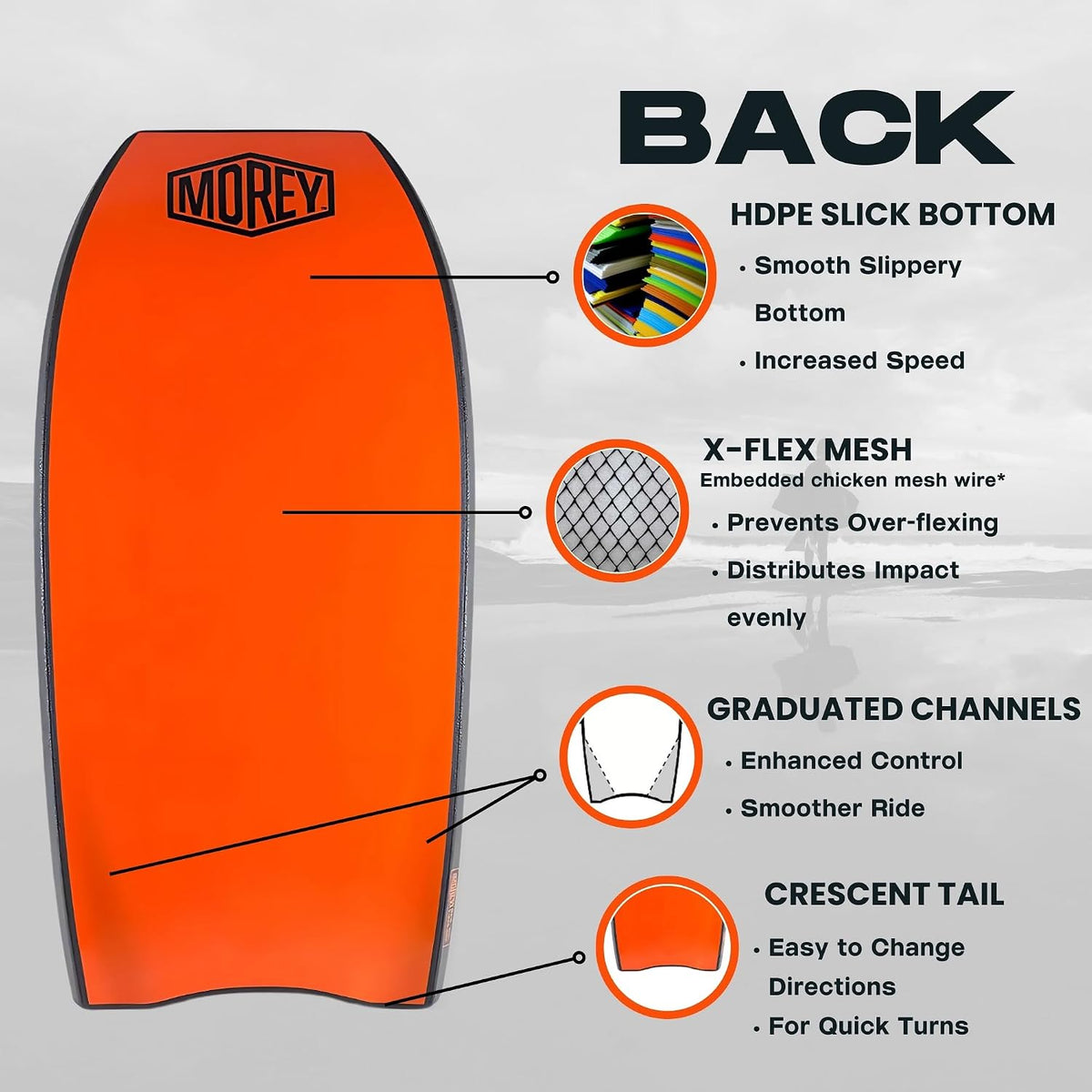 Morey Pro Series Mach 7 Bodyboard